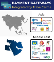 Travel Journey Map After Covid-19